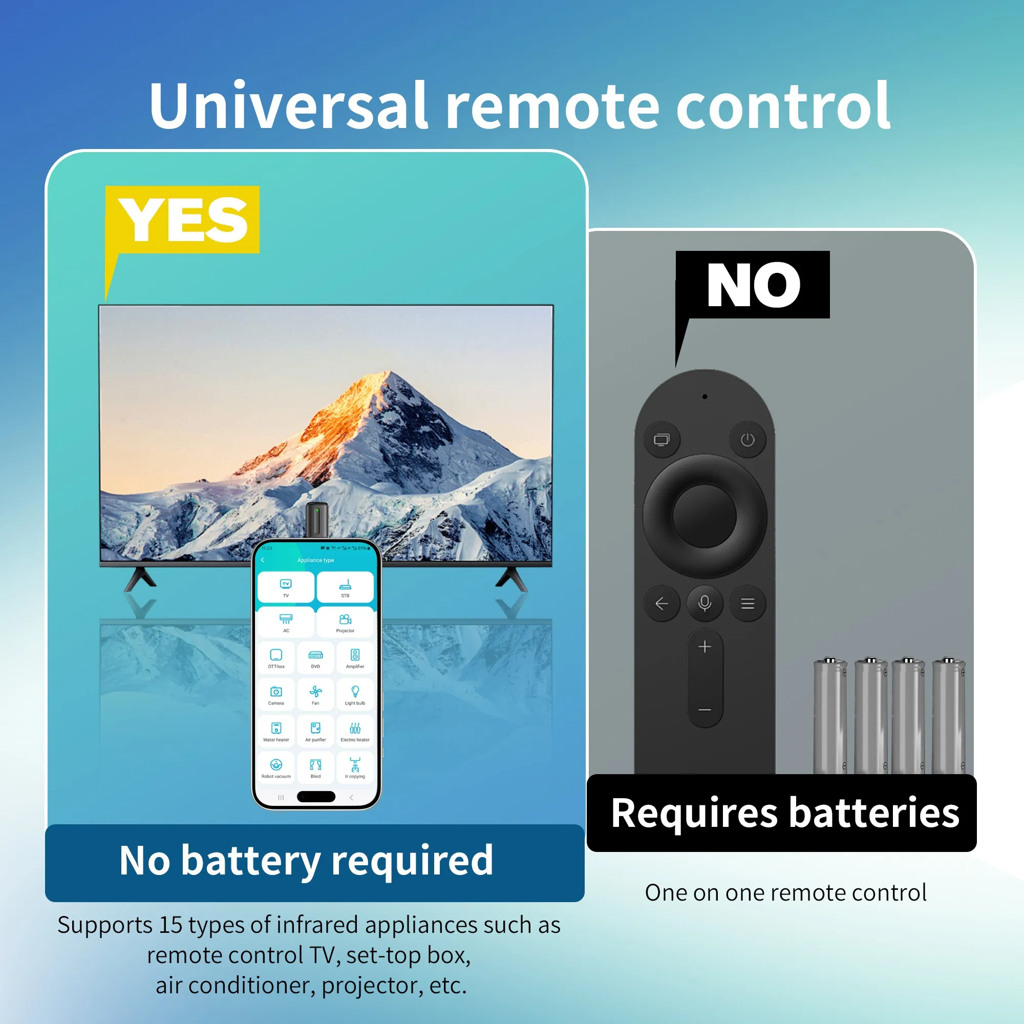 Smartphone infravermelho universal controle remoto 3 em 1 telefone transmissor infravermelho relâmpago/tipo c/micro para android e ios tv ventilador