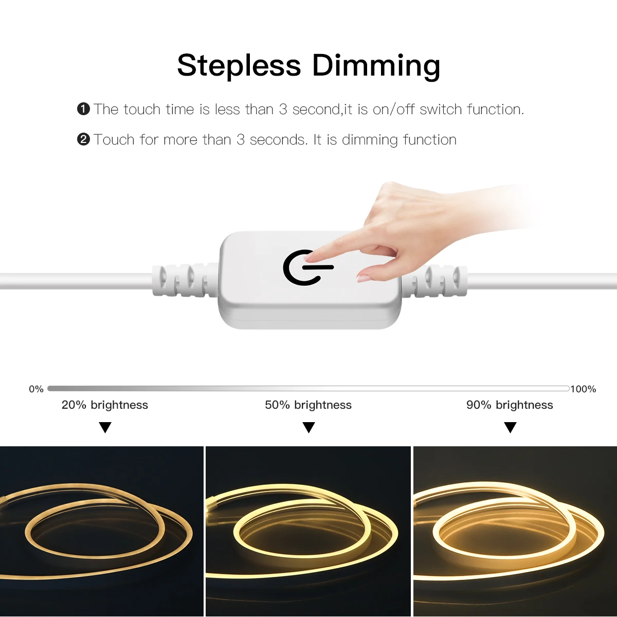 Touch Sensor Dimmable Mirror Light Switch Control Bathroom Dressing Table Backlight Lighting Accessory USB DC5V LED Touch Dimmer