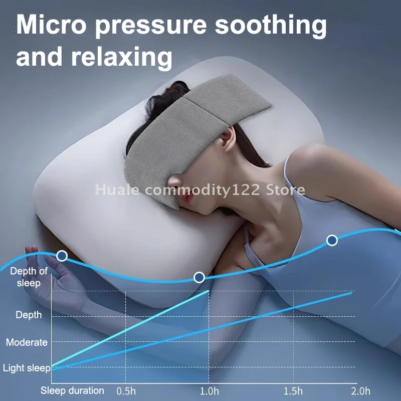 Comfortable Light Blocking Headband Weighted Gravity Eye Mask Sleeping For Deep Sleep Stress Relief Travel Gift For Men Women