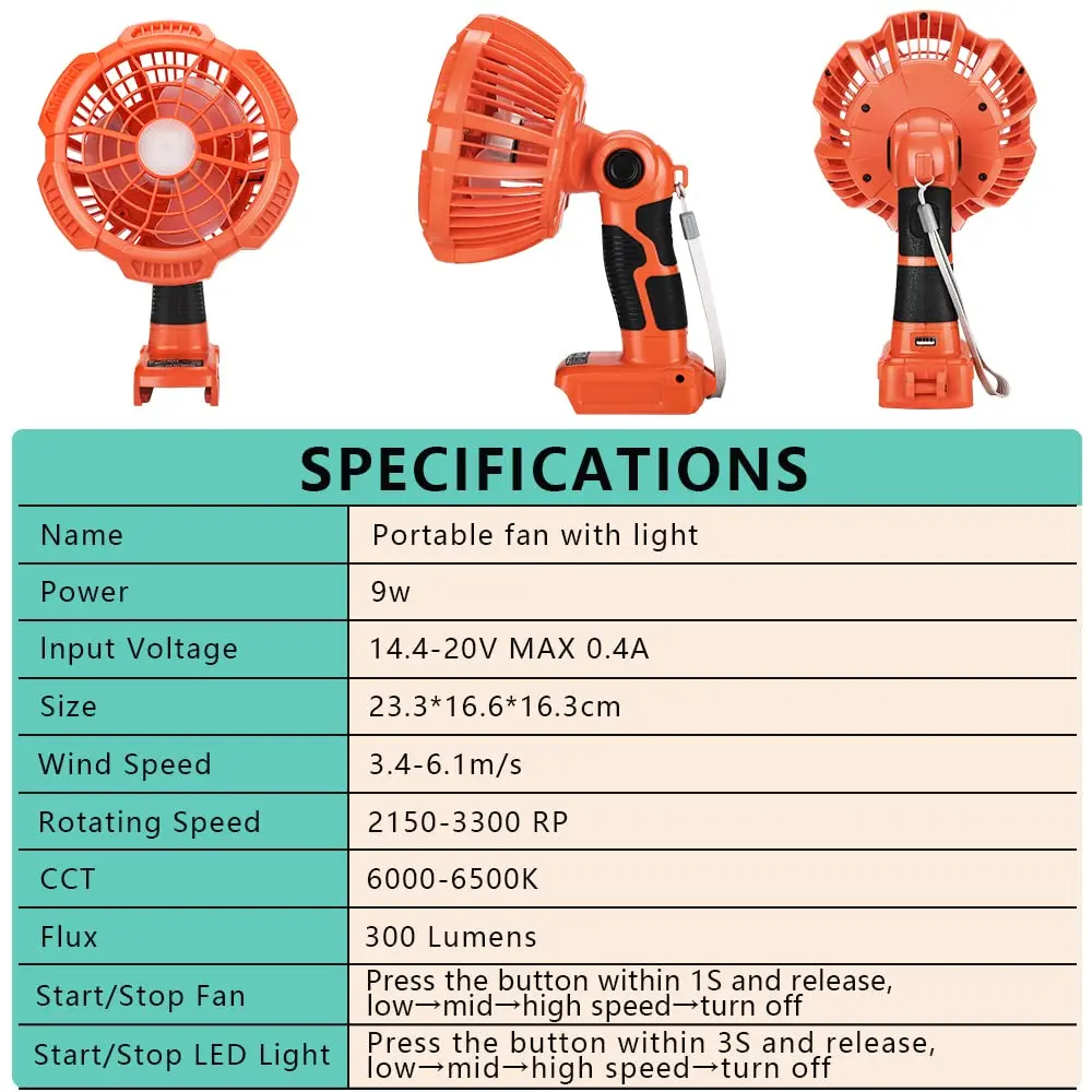 Портативный уличный вентилятор для батарей Black & Decker, 20 В, перезаряжаемый вентилятор для кемпинга с блоком дистанционного управления, портом USB-A, светодиодной подсветкой