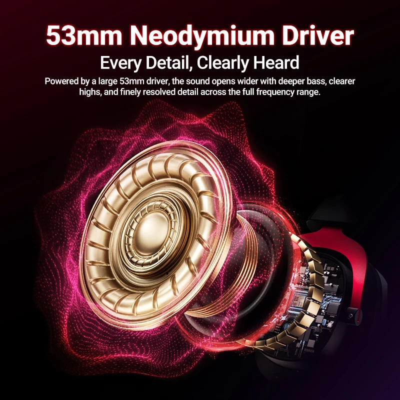 Thumbnail 2 - #77 PS5 Wireless Headsets List of Top Picks