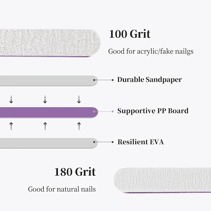 البيضاوي 1/2/5/10/25/50 قطعة ملف الأظافر المهنية ليما 100/180 حصى الصنفرة مزيل الجلد الميت عازلة الملفات مانيكير اكسسوارات أداة #5