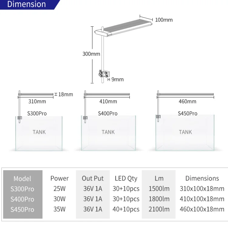Week Aqua S Pro Series LED Lights APP Controlled Full Spectrum for 30-50cm Aquariums S300 S400 S450 Pro