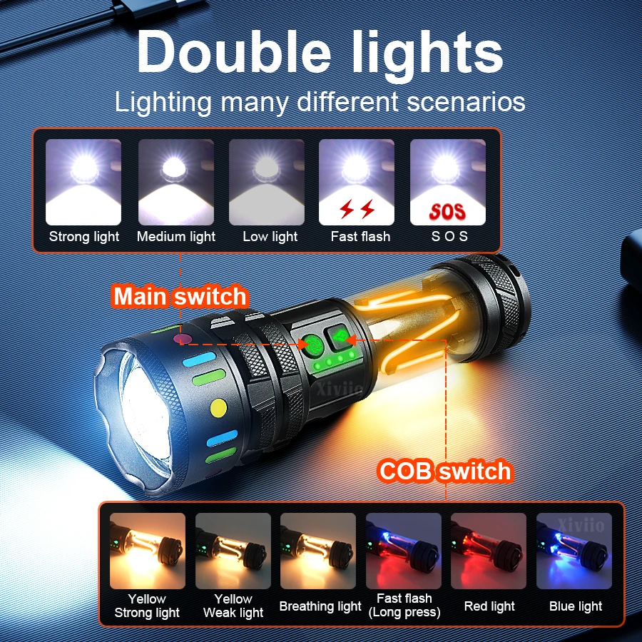 99000000LM Zoom Round Beam LED flashlight High Power LED Flashlight Rechargeable COB Torch Outdoor COB Camping Fishing Lantern