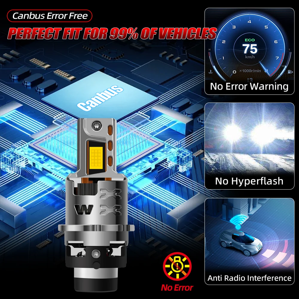 

Для Acura RDX 2007-2015 светодиодные фары 2x D2S D2R ярко-белые 1:1 размер высокой интенсивности 3570 CSP чипы фары