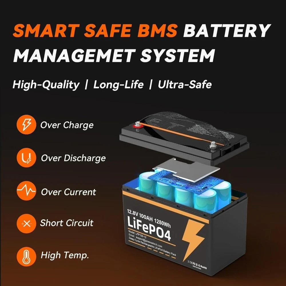 12V 100Ah LiFePO4 배터리 그룹 31 (100A BMS 포함), 15000+ 사이클 리튬 배터리 (태양광, RV 및 해양용)