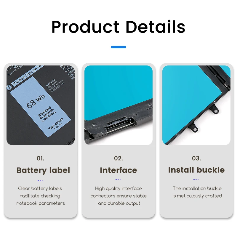 Аккумулятор для ноутбука 4GVMP для Dell Latitude 5400 5500 5410 5510 E5400 E5500 Inspiron 7590 7591 7791 2-в-1 Precision 3540 3550