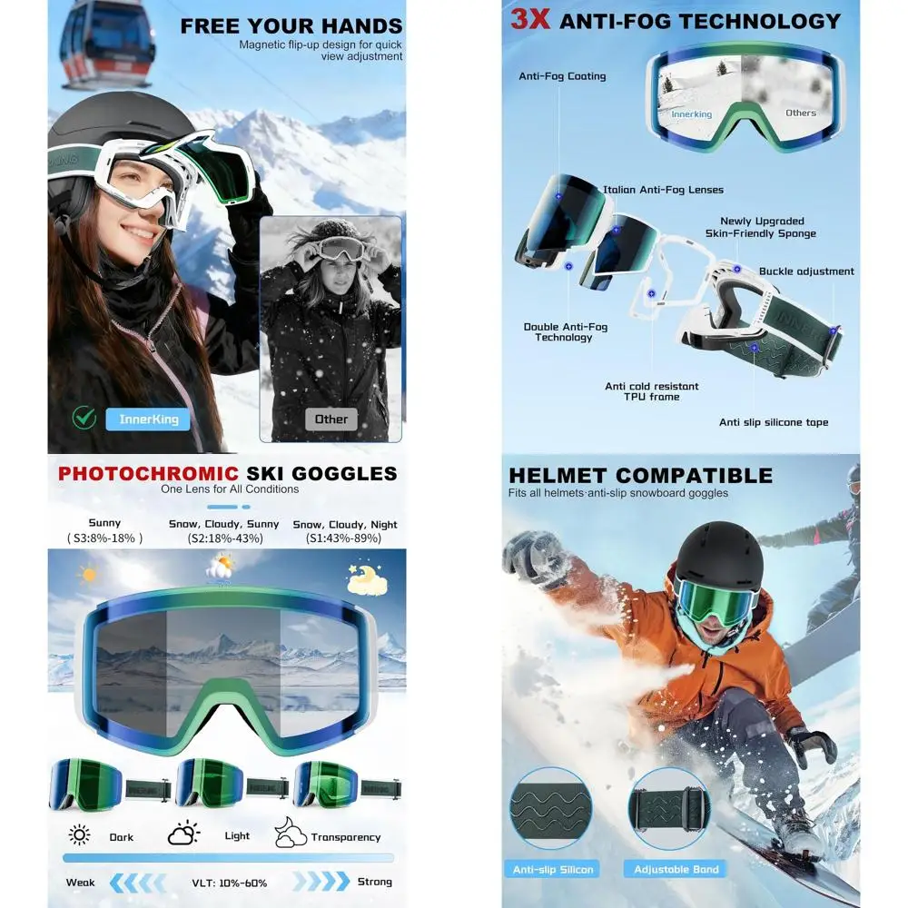 

Регулируемые фотохромные лыжные очки с магнитным креплением и возможностью ношения поверх обычных очков для защиты от УФ-излучения UV400