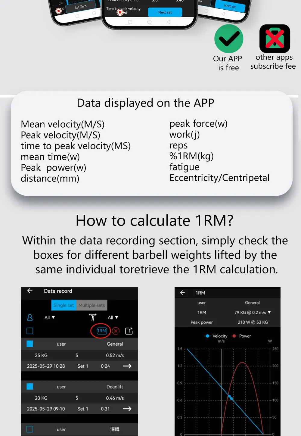 Geschwindigkeitsbasiertes Trainingsgerät, linearer Encoder für Powerlifting und vertikale Sprünge – ±1 mm Präzision | Realtime Training Data Trackin – Detail 4