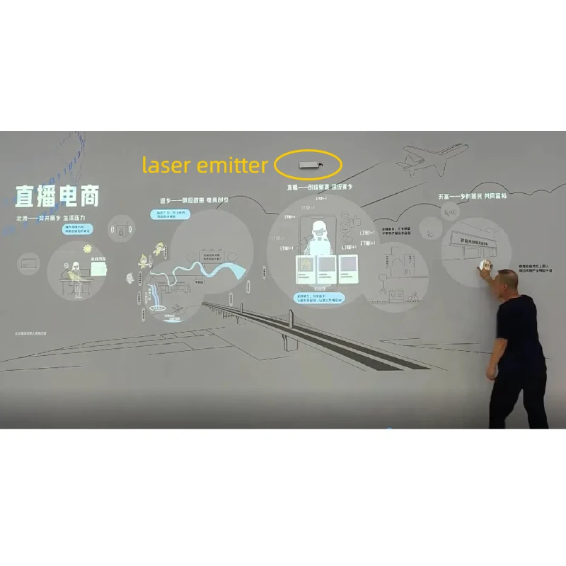 نظام تفاعلي يعمل باللمس على الحائط رادار جدار سحري عالي الدقة لمتحف الأطفال مستشعر تفاعلي على الحائط للمعرض الداخلي #6