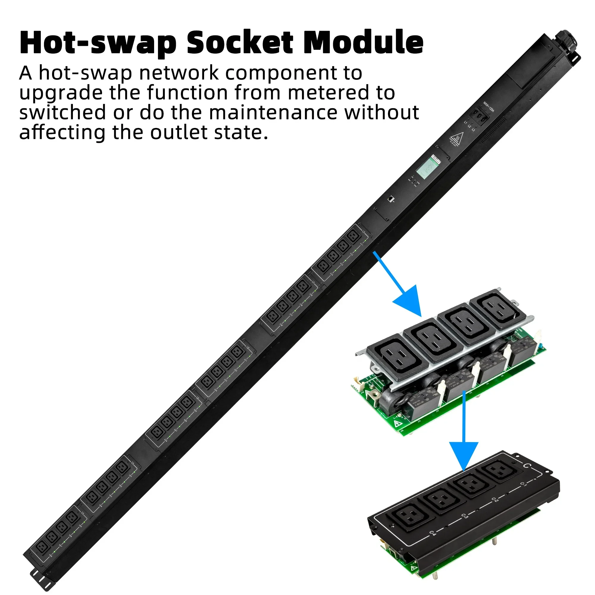 Smart meter Smart hot swap 125A 415V 24 Ports intelligent monitor control 3 phase C19 Rack PDU Power Distribution Unit