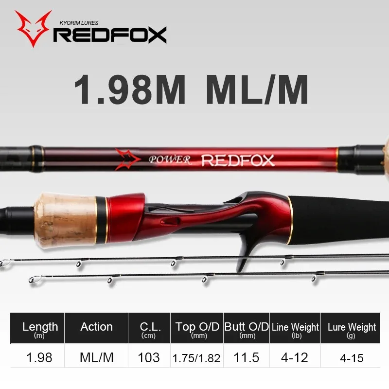 Fishing Rod Ultra Durable Carbon Fiber 1.98m To 2.44m Unmatched Strength 2 Sections Casting Rods For Anglers