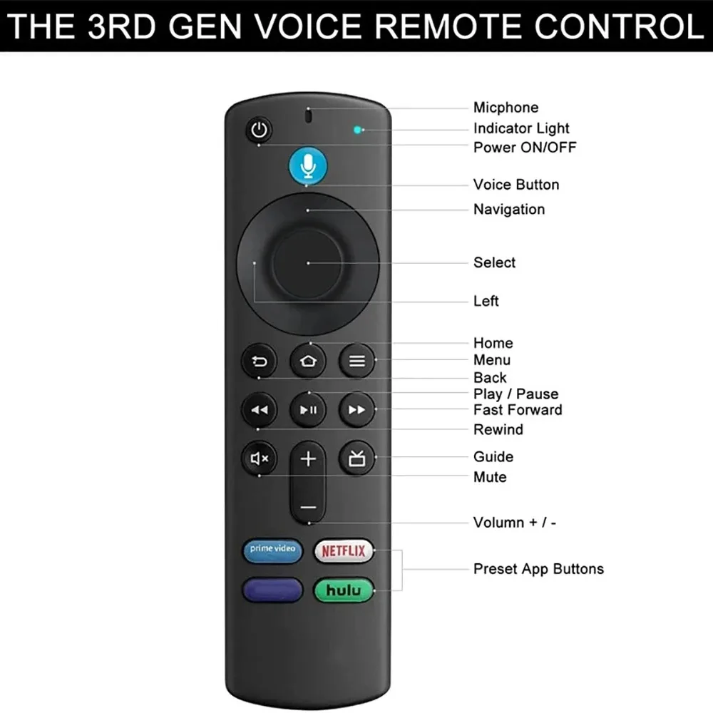 Replacement Bluetooth Voice Remote Control for Fire TV Stick 4K Max 3rd Gen Stick Lite Cube Smart TV Controller Works with Alexa