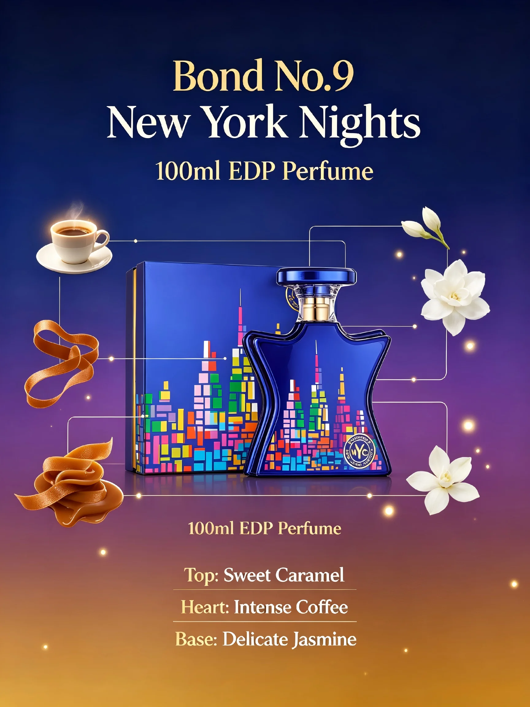 New Arrival Bond No.9 New York - огляд і ціна Art Craft Nyc