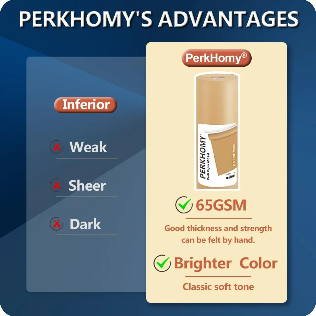 description
