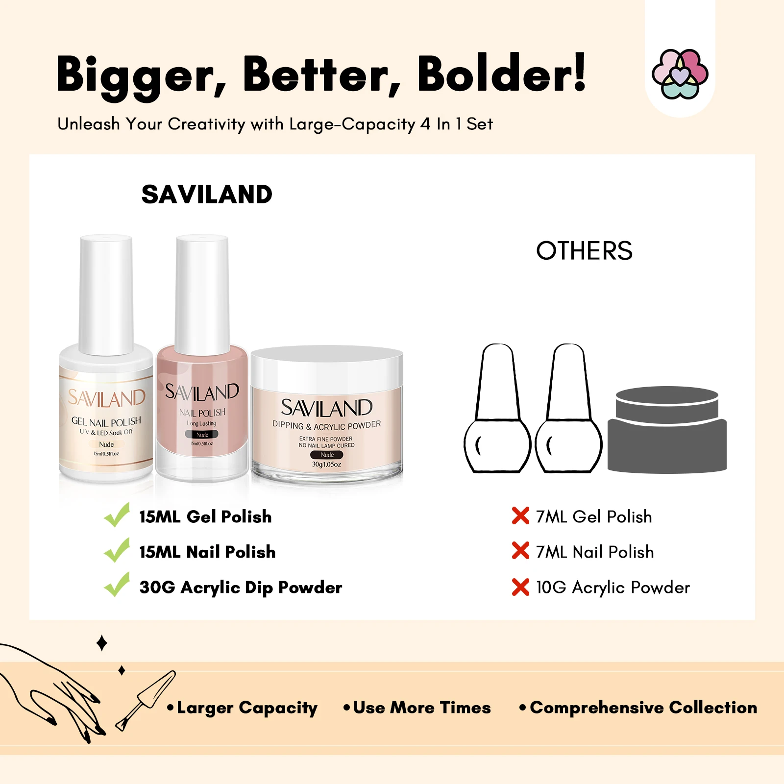 Saviland 4 em 1 nude gel unha polonês mergulhando conjunto de pó acrílico embeber-off arte do prego gel polonês kit para casa salão de beleza