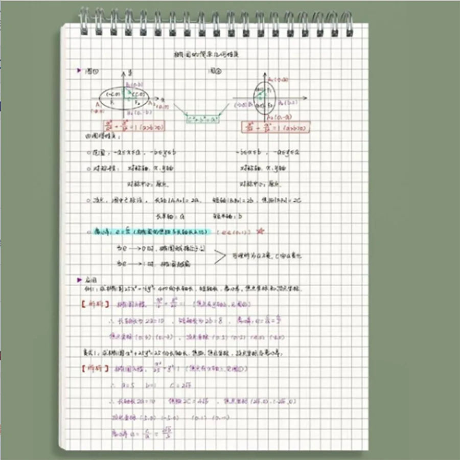 코일 노트북 그리드 상향 플립 메모장, 하드 커버 스케치북, 학교 사무용품, A5, B5, A4, 80 매