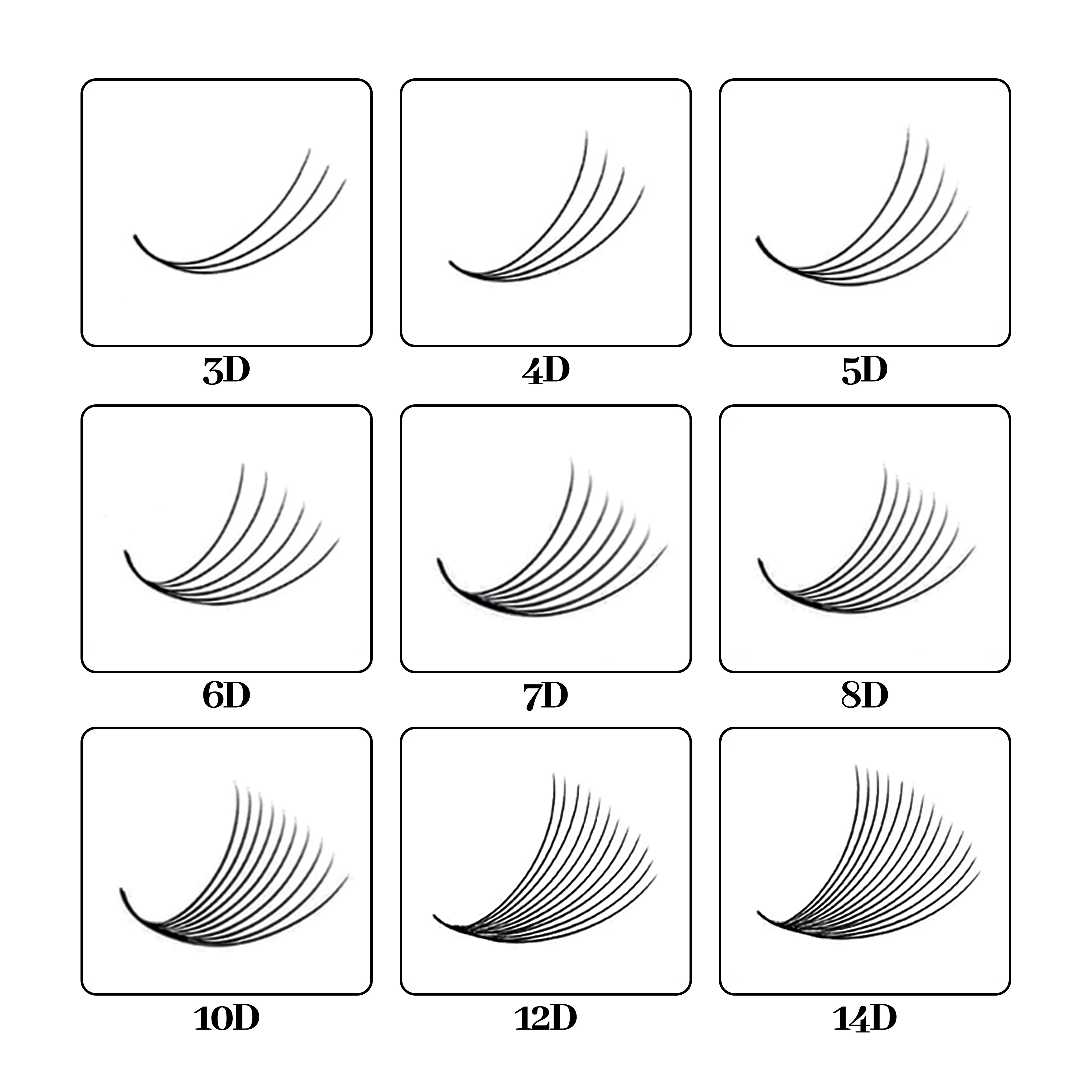 Xiusuzaki Puntige Basis Losse Fans Professionele Middelhoge Stam Scherpe Dunne Voorgemaakte Volume Fans Puntige Basis Wimperextensions