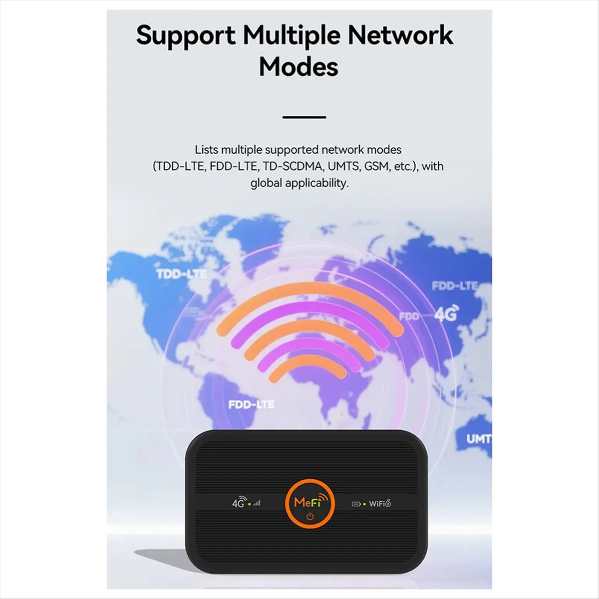

4G SIM Card Mobile Portable Wifi6 Router Wireless Internet Access Car Hotspot MIFI Router Modem for Europe Asia Africa B