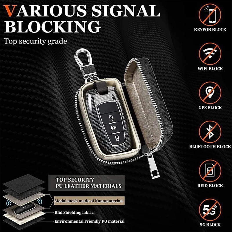 Car Key Bag RFID Signal Blocker Case Remote Control Key Shielding Zipper Box Faraday Cage Anti-Theft Keyless Blocking Bags