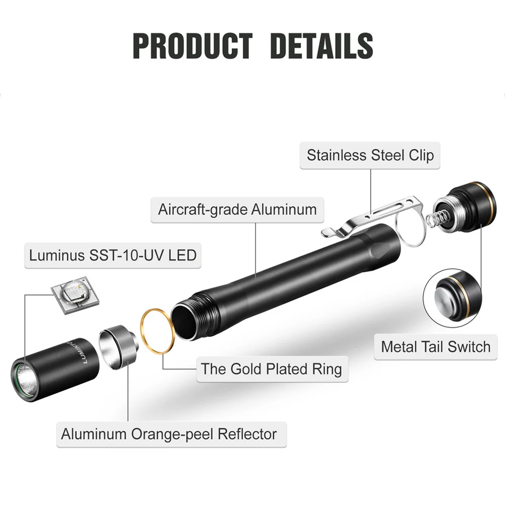 Mini EDC UV Flashlight Pen Light 365nm Wavelength Luminus SST-10-UV LED Torch Aluminum Portable Lighting 2*AAA Battery IYP365