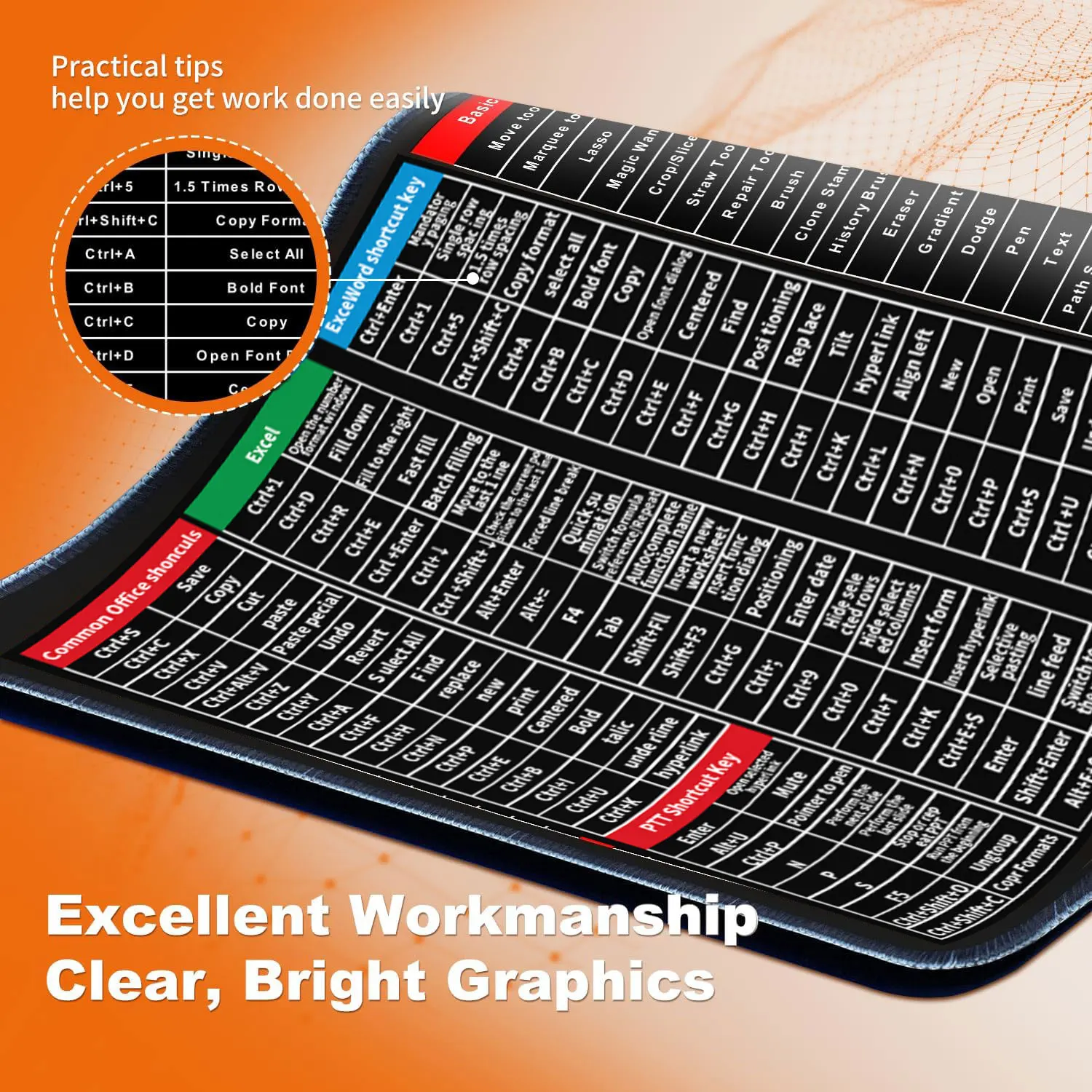 لوحة ماوس اختصار لوحة المفاتيح، مكتب/Excel/Word/PPT/PS اختصارات الغش ورقة حصيرة، مفتاح سريع لوحة مفاتيح كبيرة جدًا مضادة للانزلاق