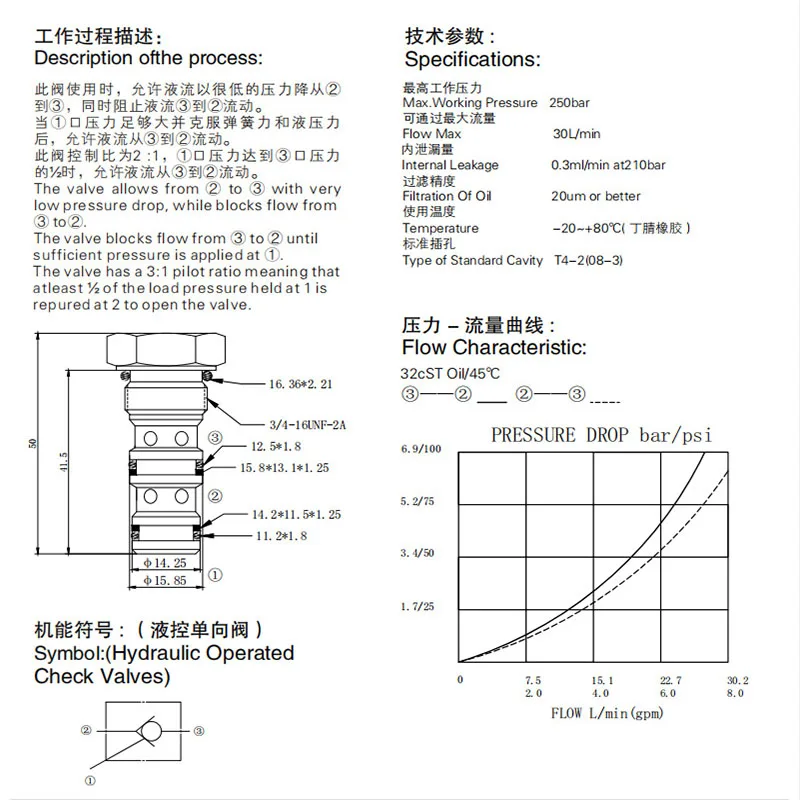 Hydraulic One-way Lock LPC08 Hydraulic Cylinder Pressure Maintenance Valve Hydraulic Control One-way Valve Reversing Valve Threa