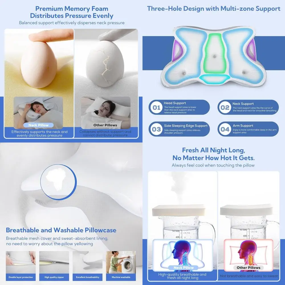 

Эргономичная подушка из пены с эффектом памяти для облегчения боли в шее, охлаждающая поддержка для сна на боку с дышащей наволочкой для сна на боку и спине