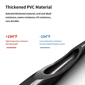 UL1007 PVC絕緣鍍錫銅纜(5色混裝)30/28/26/24/22/20/18/16 AWG 多股電線 PCB線 8 最佳銷售 電纜 - №7