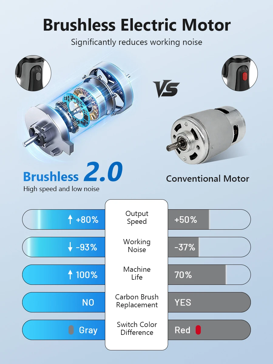 Рисунок 2 - CH-1332 высокомощный гидравлический