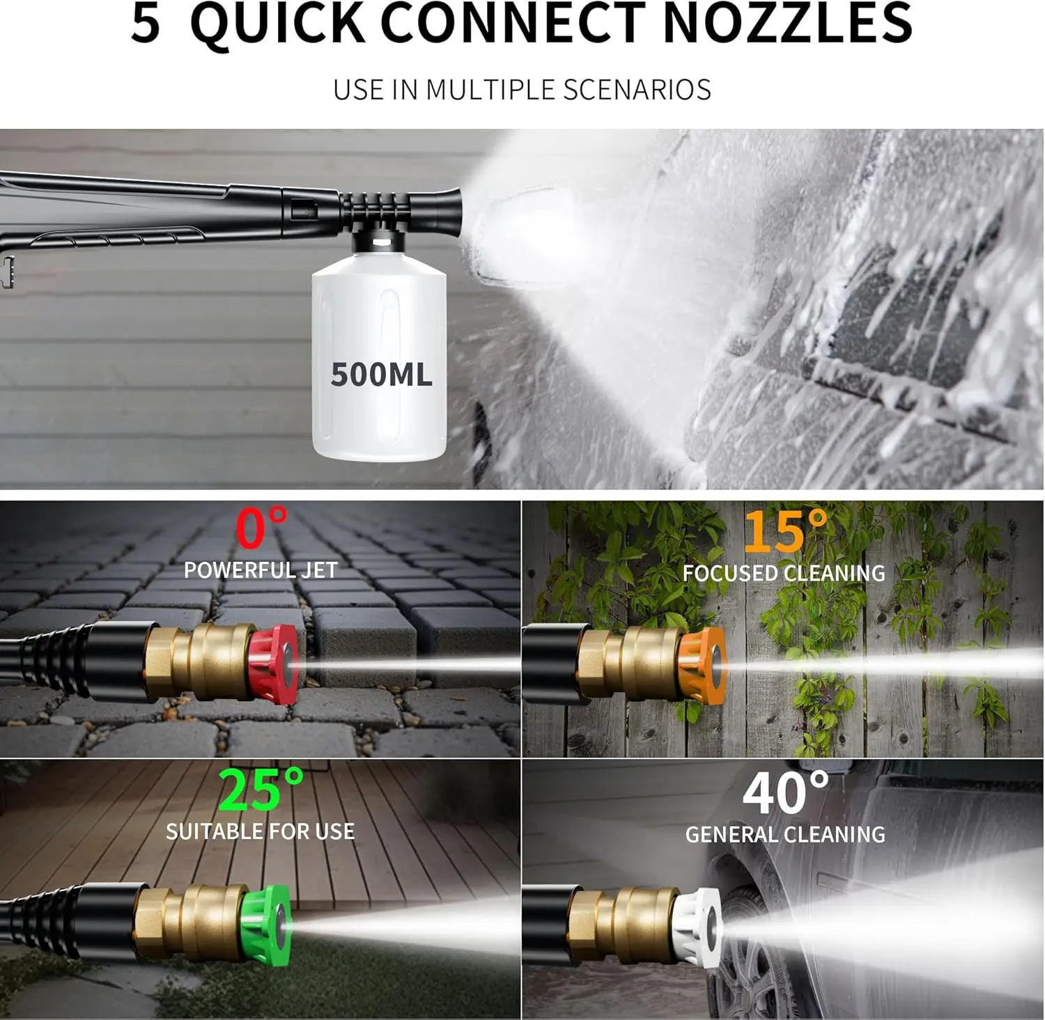 Thumbnail 3 - #2 Pressure Washers Comparison Guide