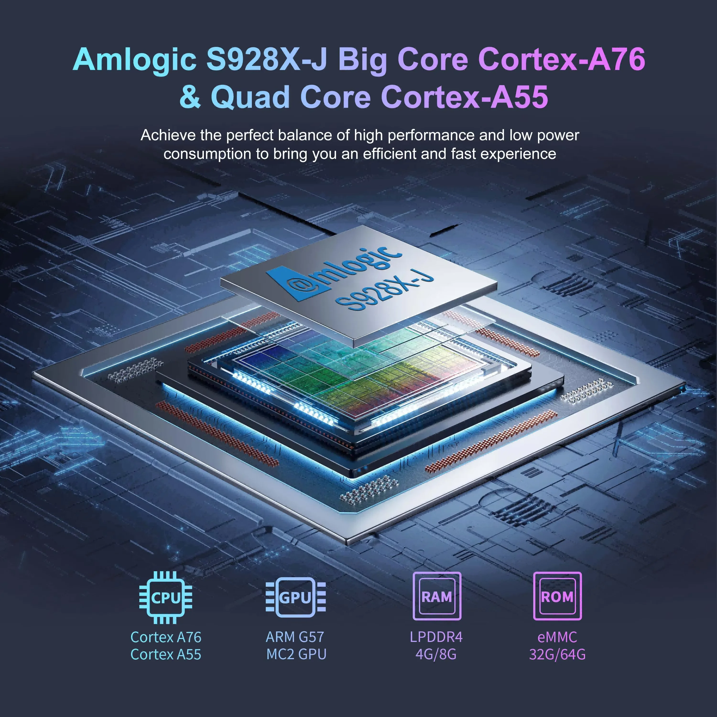 2025 Factory Mortal X98 Hub Android Tv Box Amlgoic S928X Quad Core 4GB 32GB Android11.0 8K HDR10 + BT5.2 AV1 WIFI Tv Settop Box