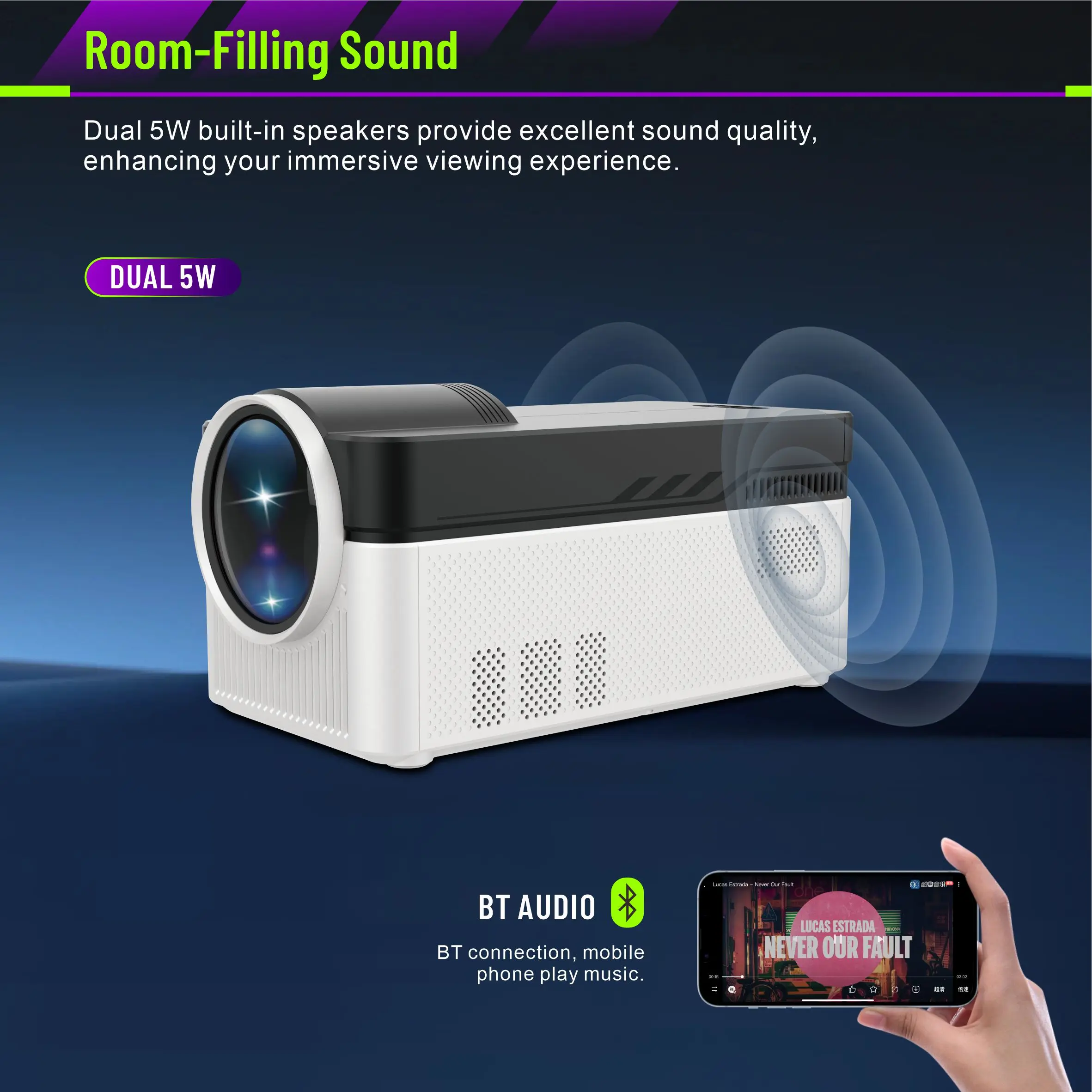 HY450 Smart Projecto Android 11 Home Cinema Projectors Better Image High Power Speakers Stable Connection