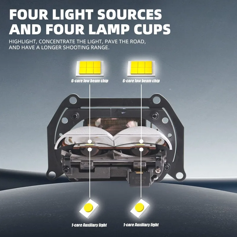 

6000K Double Matrix Bi LED Projector Lens 12V 69W Hi Lo BEAM Car Light Retrofit