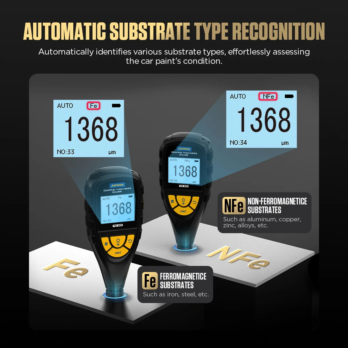 

AUTOOL TG501 Auto Digital Paint Coating Thickness Tester Meter Pen Gauge Diagnostic Tool for Car