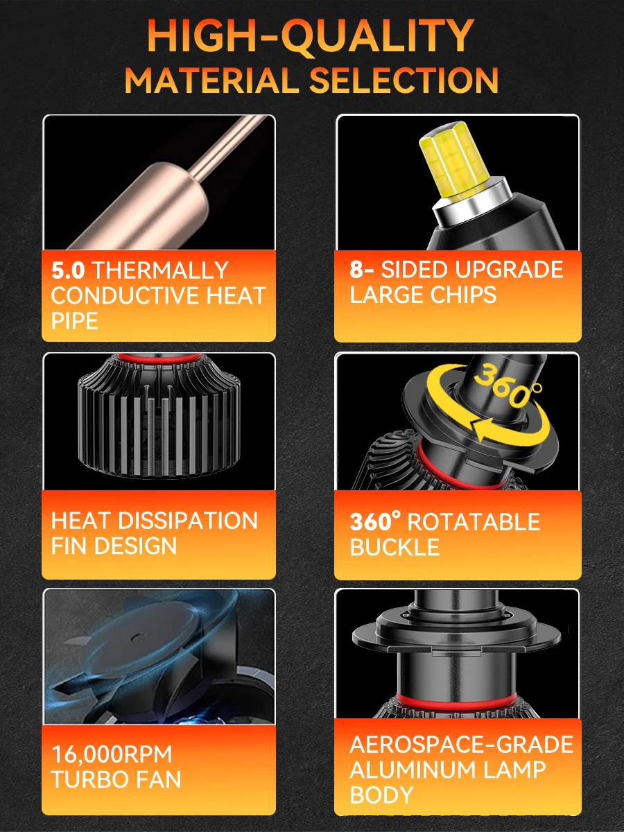 Carlke H1 H7 Led Bulb 360 Canbus Ice H3 H4 H8 H9 H11 D2H Auto Lamp Headlight 8-Sided 9005 Hb3 9006 Hb4 9012 Hir2 Car Fog Lights