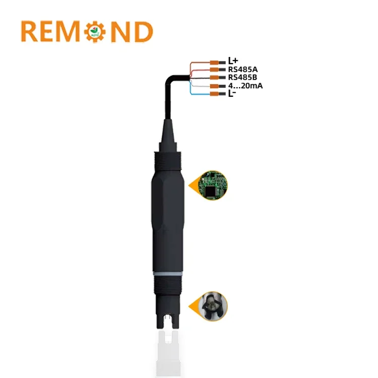 Industrial Online Conductivity Probe RS485 EC Sensor Waterproof TDS Probe 4-20mA Conductivity Electrode