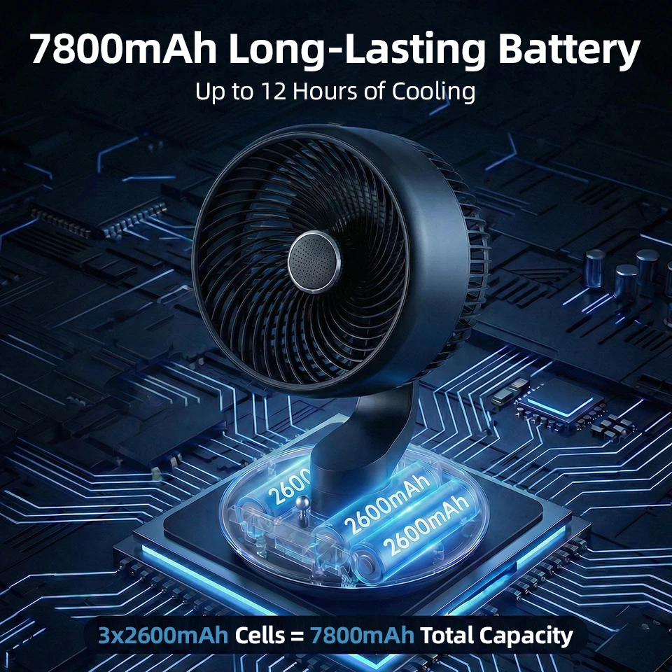 7800mAh USB Desk Fan 5 Speed Adjustable 9H Timer & 120° Oscillating Smart Electric Fan Wall-Mounted Kitchen Toilet Silent Fan view 2