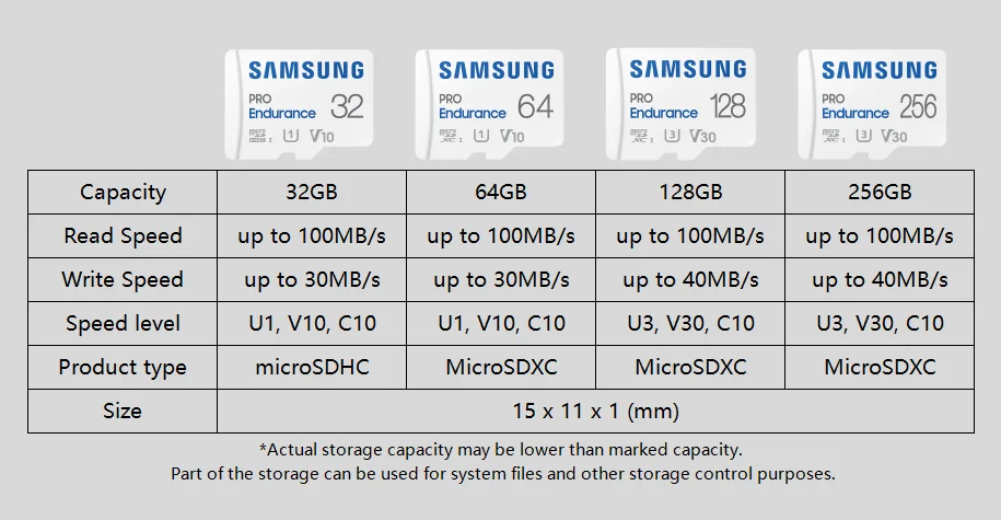 SAMSUNG PRO Endurance Micro SD Card 128GB SDXC/SDHC Flash Memory Card 64GB 32GB U3 4K TF Card 256GB For Video Surveillan Car DVR