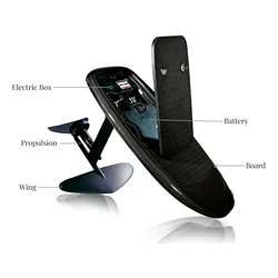 2023 wholesale high quality jet board water surfing with customization (OWN LOGO) e foil yoursjoys electric hydrofoil surfboard