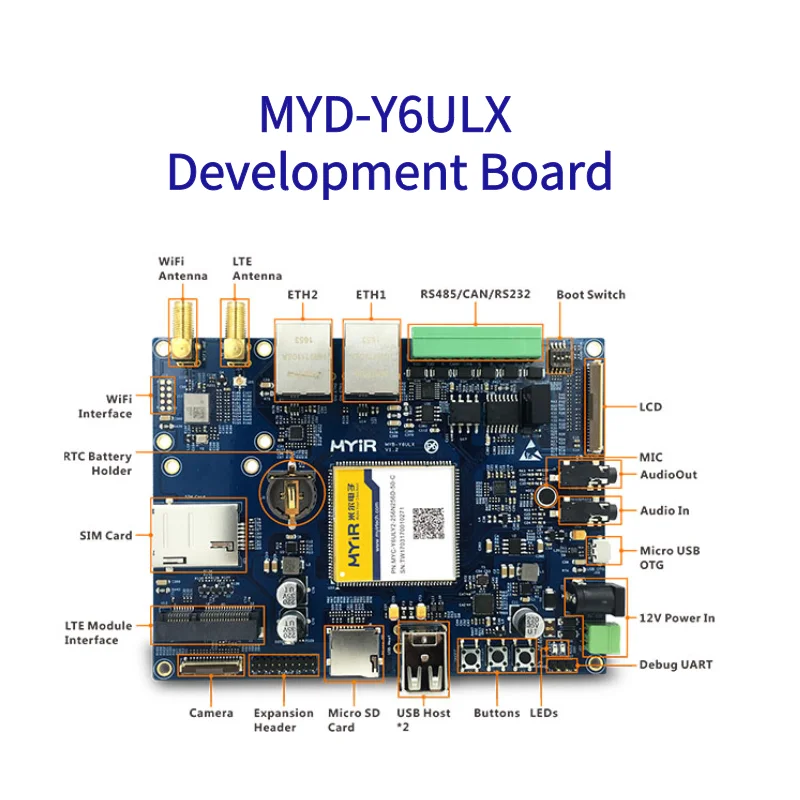 Placa de desvio do módulo CPU MYC-Y6ULX MYD-Y6ULX