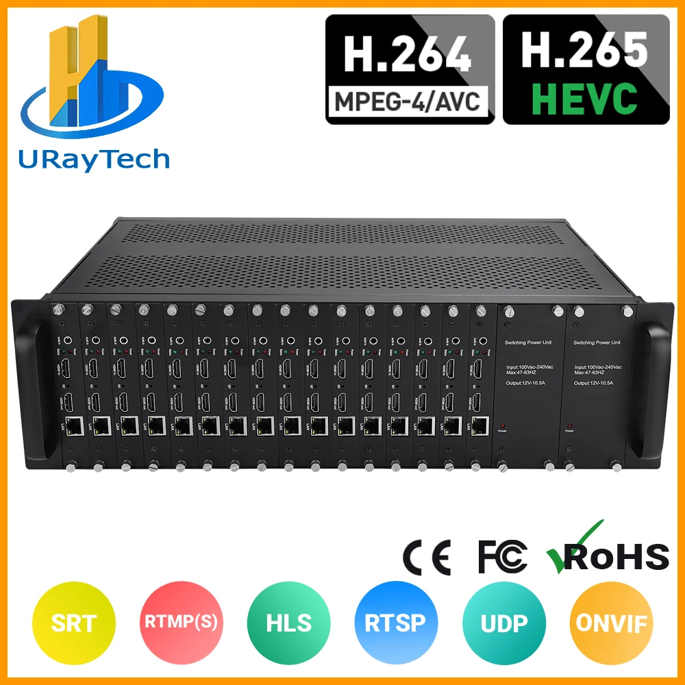 3U Rack HEVC 16 Channels HDMI To IP Video IPTV Encoder H.265 H.264 Live Streaming Broadcast RTMP RTMPS Encoder