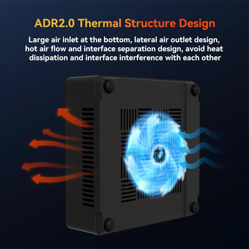 Adreamer Mini PC CPU AMD R7 7840HS 16G 1T DDR5 5600MHZ M.2 NVMe PCIE 4.0 Wifi6E Bluetooth 5.2 Windows 11 For Office Business