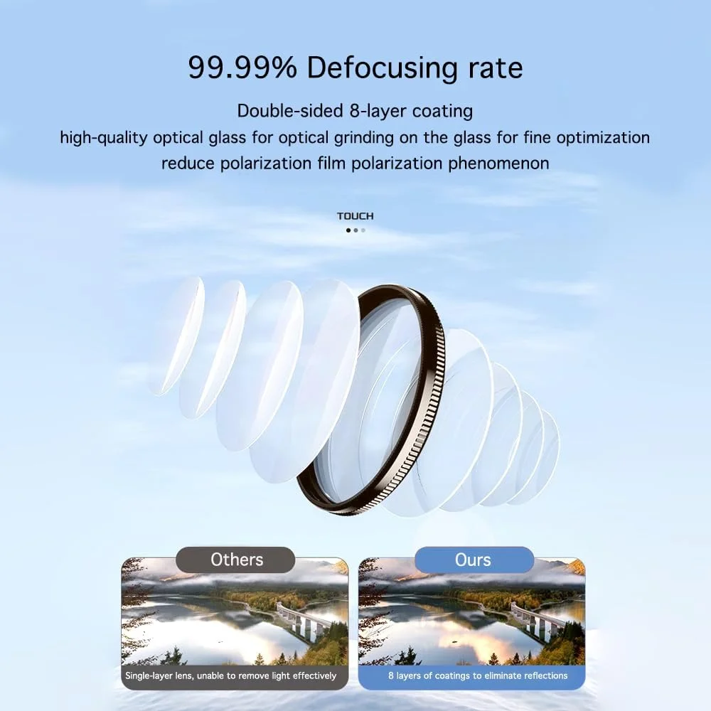 Kutou 52mmクリップオンCPLスマホカメラレンズフィルターキット円偏光板偏光フィルターiPhone 15 14 13 12 11対応