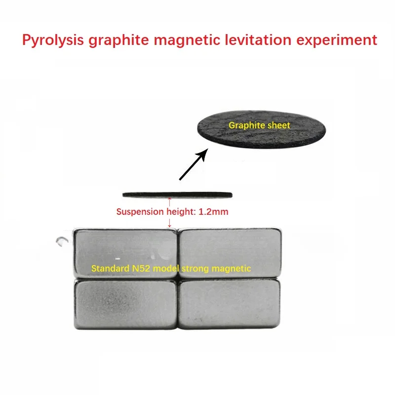 Pyrolysis Graphite Magnetic Levitation Experiment\Passivity Magnetic Levitation Science Experiment DIY Magnetic Levitation Scien