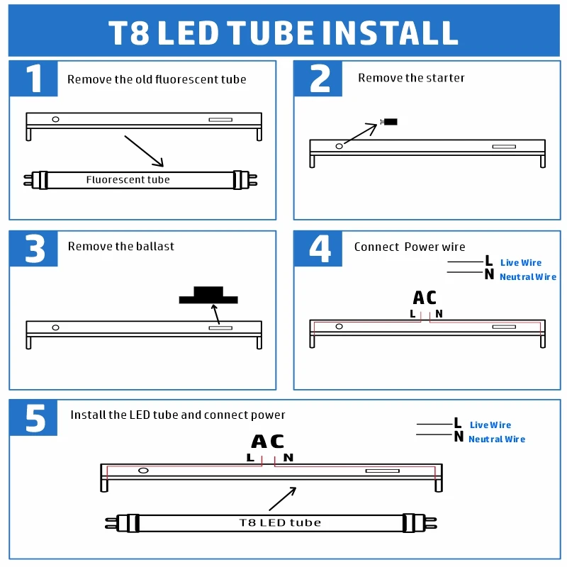 10pcs/lot 5FT 1.5M 30W T8 LED Bulb Tube Light Single Fixture Tube Light Ceiling Light T8 led tube light for warehouse