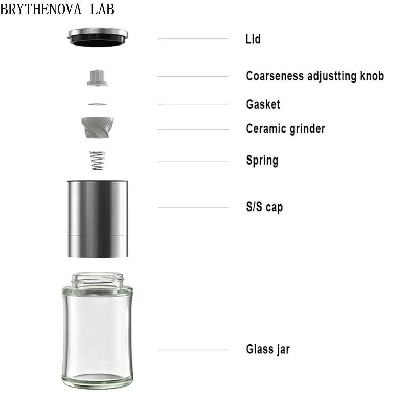 Stainless Steel Manual Spice Shaker, Salt and Grinder, Pepper Rice, Herbs, Ceramic Burr Mills, Kitchen Cook Grinding