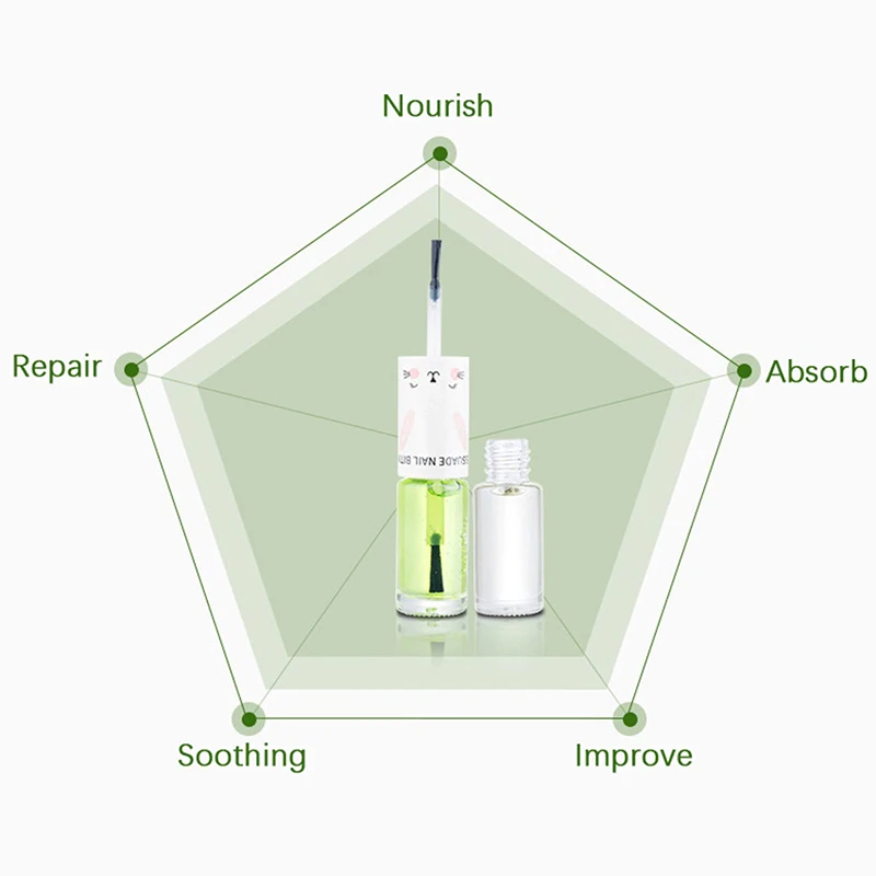 Stop Nail Cuticle Bijten Polish Bitter Beste Voor Kind, Niet Giftig, no Bite Nagellak Duim Zuigen Stop Bittere Vloeibare Cuticle