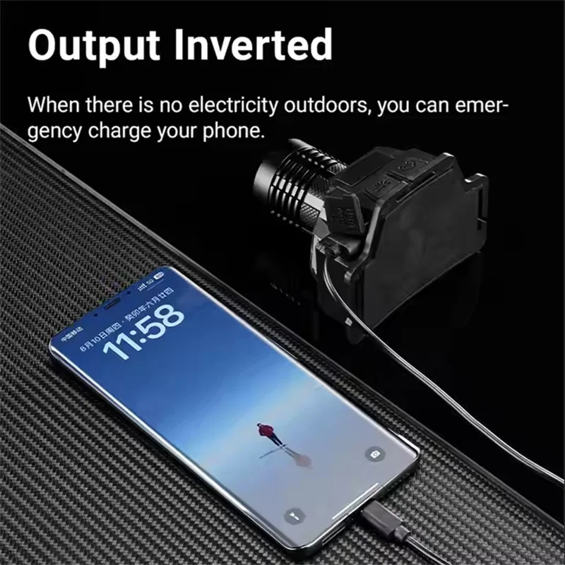 Portable Rechargeable Lamp Fishing Led Headlamp Type-C Charging Flashlight Camping Gear Cap Light Powerful Headlight Lighting