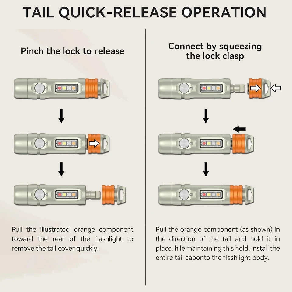 TUNENGE S15PRO-TK 7075 Aluminum multi-function flashlight,750 High